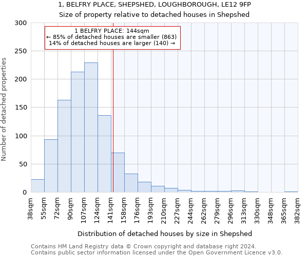 1, BELFRY PLACE, SHEPSHED, LOUGHBOROUGH, LE12 9FP: Size of property relative to detached houses in Shepshed