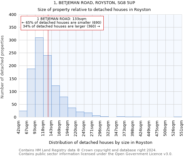 1, BETJEMAN ROAD, ROYSTON, SG8 5UP: Size of property relative to detached houses in Royston