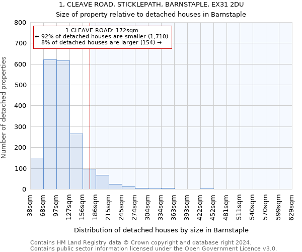 1, CLEAVE ROAD, STICKLEPATH, BARNSTAPLE, EX31 2DU: Size of property relative to detached houses in Barnstaple