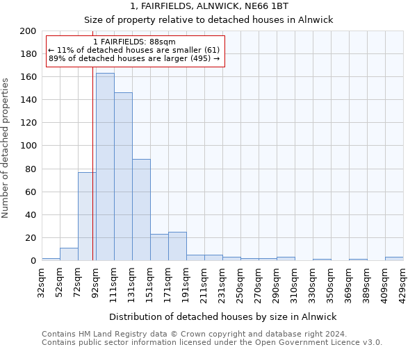1, FAIRFIELDS, ALNWICK, NE66 1BT: Size of property relative to detached houses in Alnwick