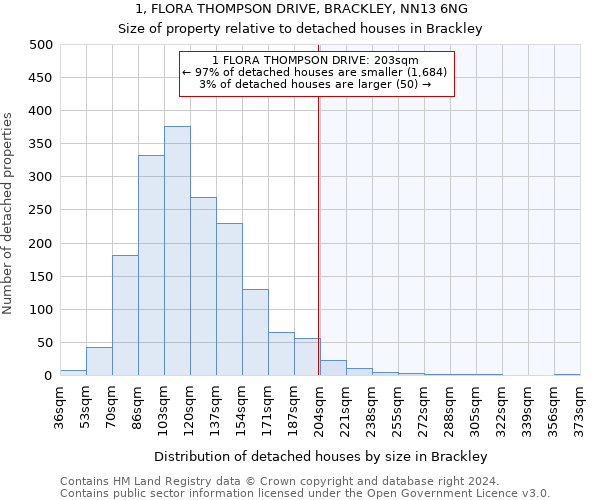 1, FLORA THOMPSON DRIVE, BRACKLEY, NN13 6NG: Size of property relative to detached houses in Brackley