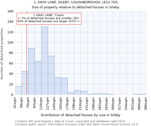 1, GRAY LANE, SILEBY, LOUGHBOROUGH, LE12 7GS: Size of property relative to detached houses in Sileby