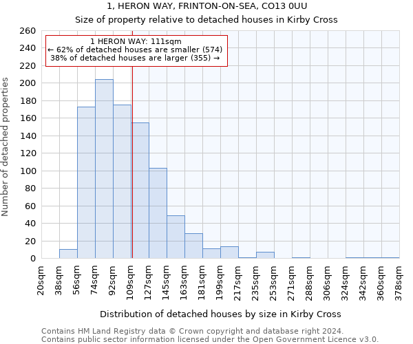 1, HERON WAY, FRINTON-ON-SEA, CO13 0UU: Size of property relative to detached houses in Kirby Cross