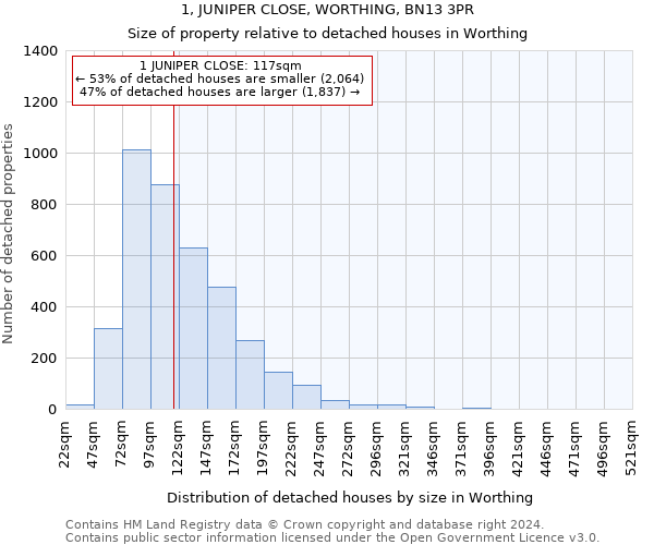 1, JUNIPER CLOSE, WORTHING, BN13 3PR: Size of property relative to detached houses in Worthing