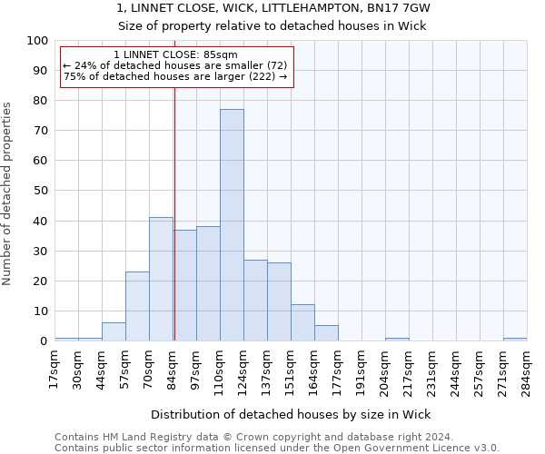 1, LINNET CLOSE, WICK, LITTLEHAMPTON, BN17 7GW: Size of property relative to detached houses in Wick