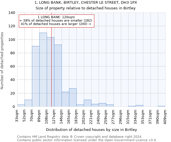 1, LONG BANK, BIRTLEY, CHESTER LE STREET, DH3 1PX: Size of property relative to detached houses in Birtley