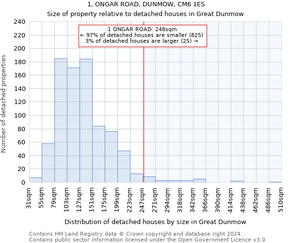 1, ONGAR ROAD, DUNMOW, CM6 1ES: Size of property relative to detached houses in Great Dunmow