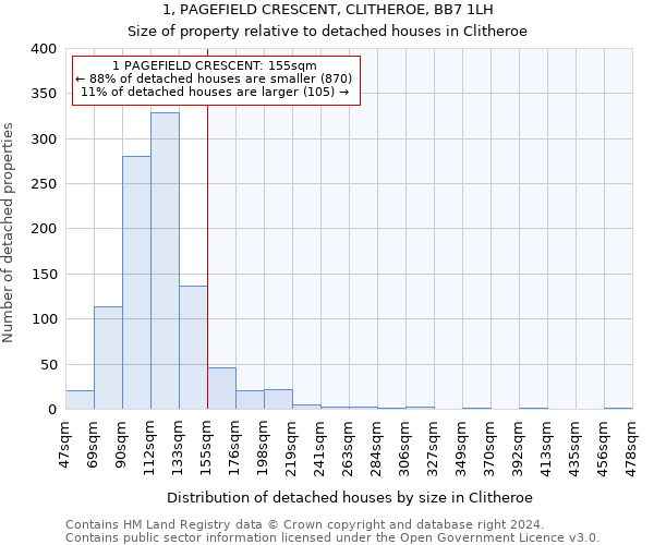 1, PAGEFIELD CRESCENT, CLITHEROE, BB7 1LH: Size of property relative to detached houses in Clitheroe