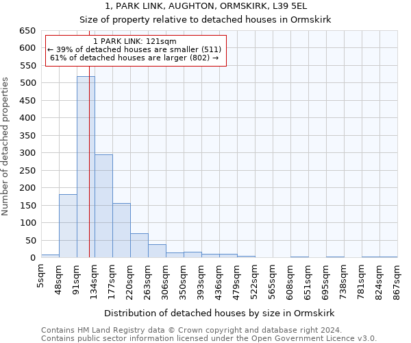 1, PARK LINK, AUGHTON, ORMSKIRK, L39 5EL: Size of property relative to detached houses in Ormskirk