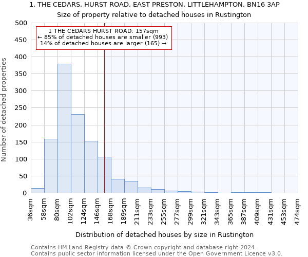 1, THE CEDARS, HURST ROAD, EAST PRESTON, LITTLEHAMPTON, BN16 3AP: Size of property relative to detached houses in Rustington