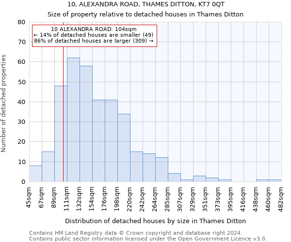 10, ALEXANDRA ROAD, THAMES DITTON, KT7 0QT: Size of property relative to detached houses in Thames Ditton
