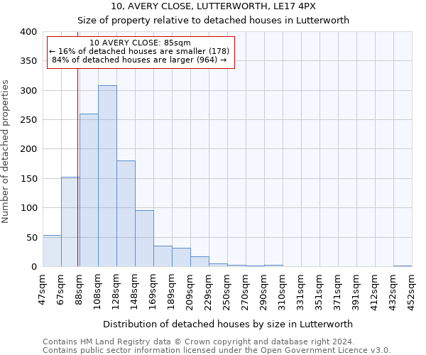 10, AVERY CLOSE, LUTTERWORTH, LE17 4PX: Size of property relative to detached houses in Lutterworth