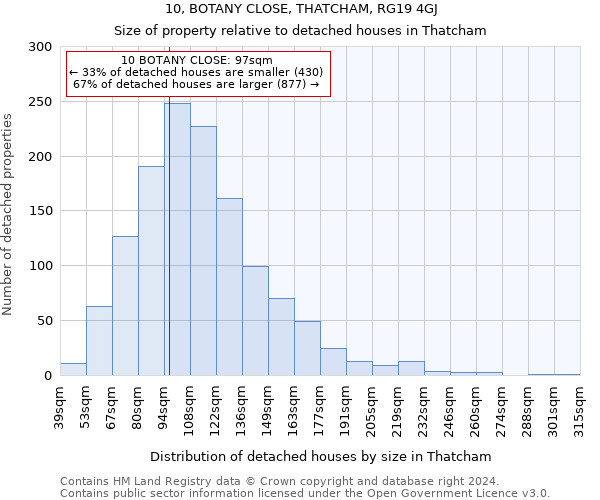 10, BOTANY CLOSE, THATCHAM, RG19 4GJ: Size of property relative to detached houses in Thatcham