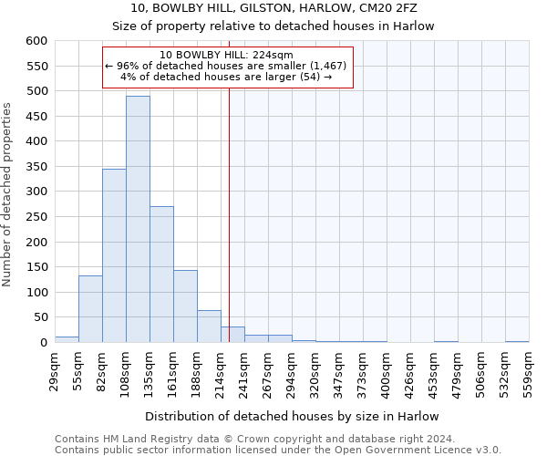 10, BOWLBY HILL, GILSTON, HARLOW, CM20 2FZ: Size of property relative to detached houses in Harlow