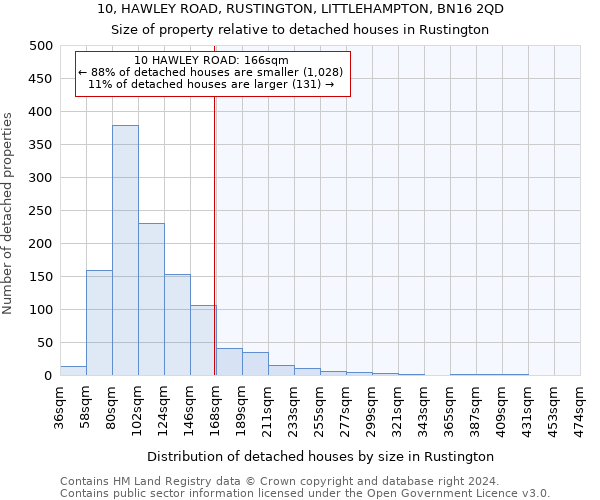 10, HAWLEY ROAD, RUSTINGTON, LITTLEHAMPTON, BN16 2QD: Size of property relative to detached houses in Rustington