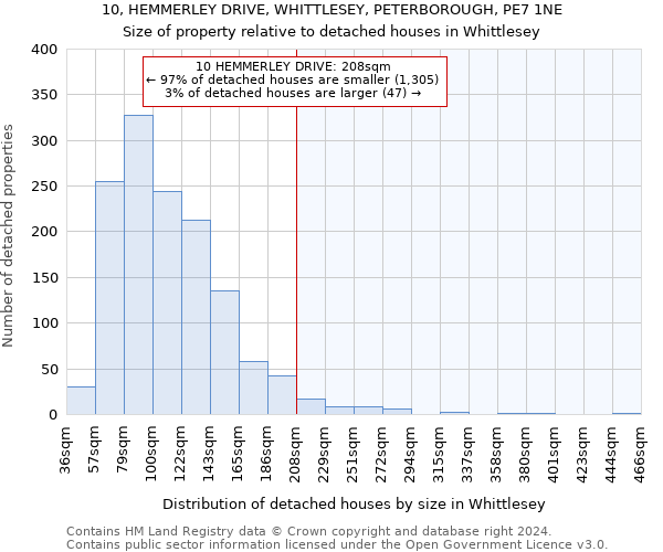 10, HEMMERLEY DRIVE, WHITTLESEY, PETERBOROUGH, PE7 1NE: Size of property relative to detached houses in Whittlesey