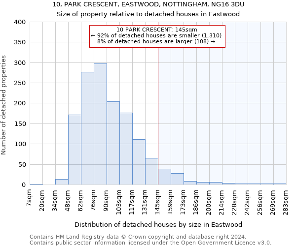 10, PARK CRESCENT, EASTWOOD, NOTTINGHAM, NG16 3DU: Size of property relative to detached houses in Eastwood