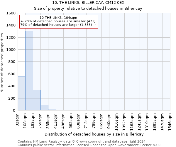 10, THE LINKS, BILLERICAY, CM12 0EX: Size of property relative to detached houses in Billericay