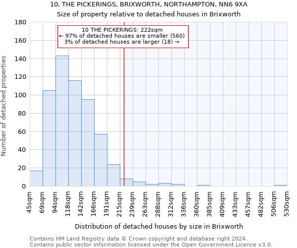 10, THE PICKERINGS, BRIXWORTH, NORTHAMPTON, NN6 9XA: Size of property relative to detached houses in Brixworth