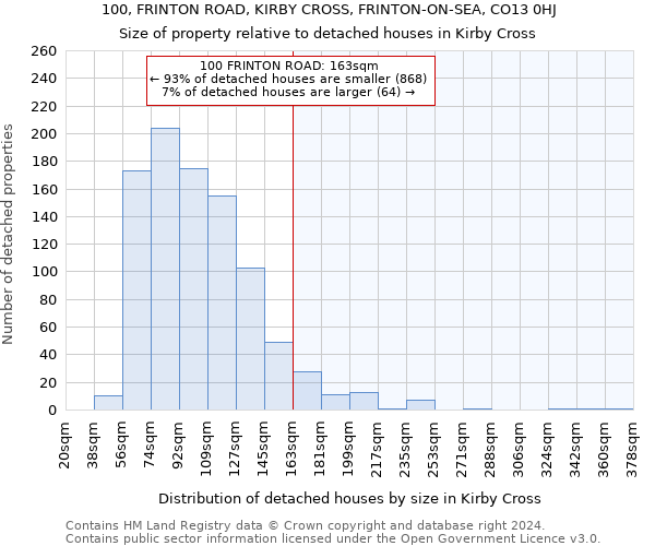 100, FRINTON ROAD, KIRBY CROSS, FRINTON-ON-SEA, CO13 0HJ: Size of property relative to detached houses in Kirby Cross