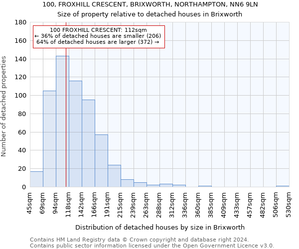 100, FROXHILL CRESCENT, BRIXWORTH, NORTHAMPTON, NN6 9LN: Size of property relative to detached houses in Brixworth