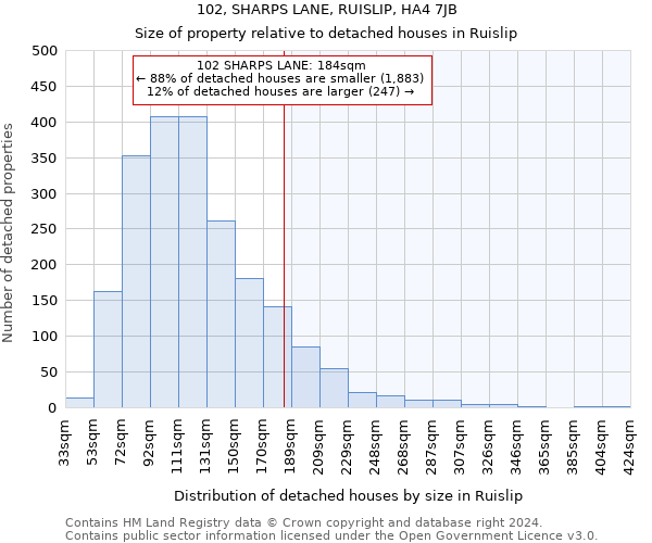 102, SHARPS LANE, RUISLIP, HA4 7JB: Size of property relative to detached houses in Ruislip