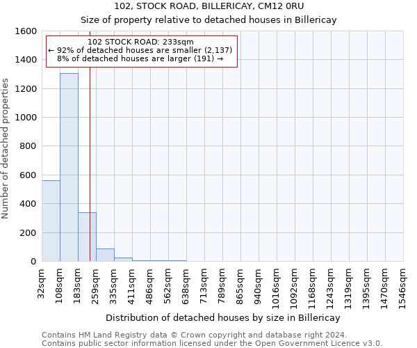 102, STOCK ROAD, BILLERICAY, CM12 0RU: Size of property relative to detached houses in Billericay