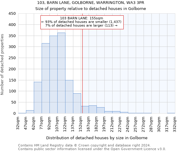 103, BARN LANE, GOLBORNE, WARRINGTON, WA3 3PR: Size of property relative to detached houses in Golborne