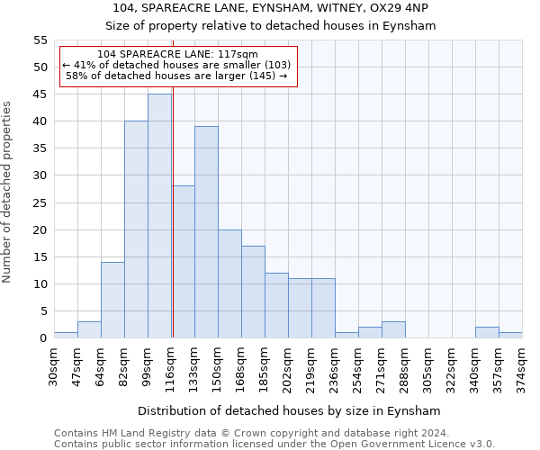 104, SPAREACRE LANE, EYNSHAM, WITNEY, OX29 4NP: Size of property relative to detached houses in Eynsham