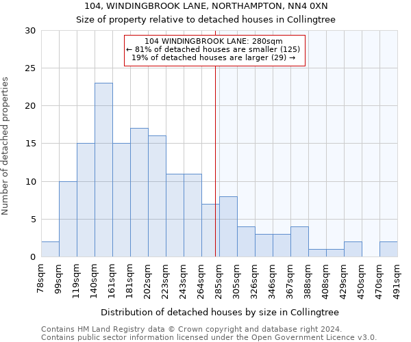 104, WINDINGBROOK LANE, NORTHAMPTON, NN4 0XN: Size of property relative to detached houses in Collingtree