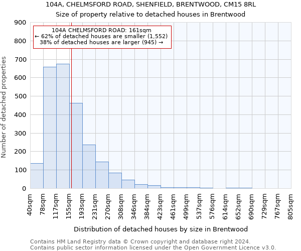104A, CHELMSFORD ROAD, SHENFIELD, BRENTWOOD, CM15 8RL: Size of property relative to detached houses in Brentwood