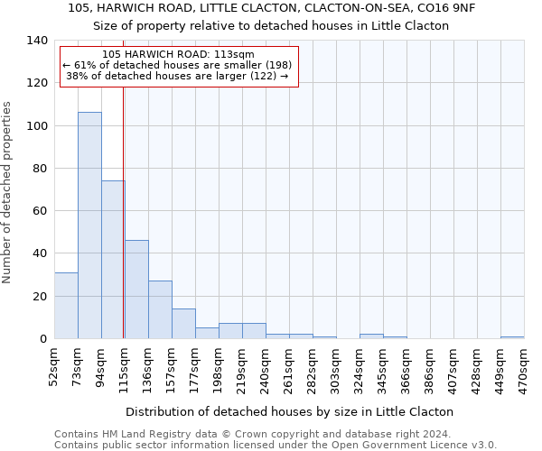 105, HARWICH ROAD, LITTLE CLACTON, CLACTON-ON-SEA, CO16 9NF: Size of property relative to detached houses in Little Clacton