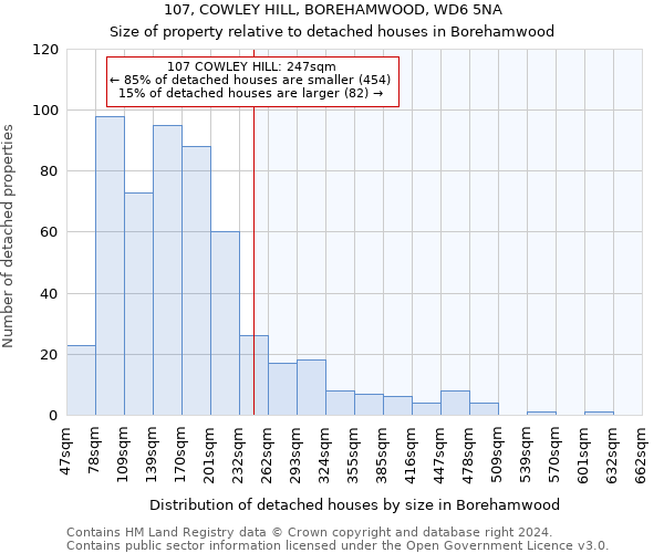 107, COWLEY HILL, BOREHAMWOOD, WD6 5NA: Size of property relative to detached houses in Borehamwood