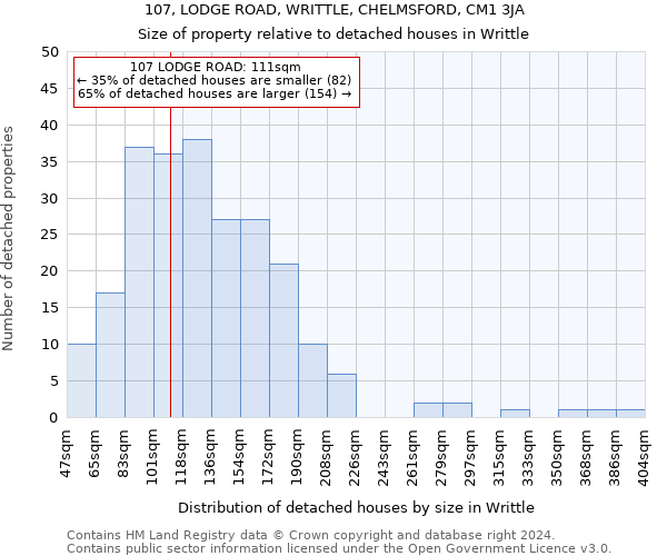 107, LODGE ROAD, WRITTLE, CHELMSFORD, CM1 3JA: Size of property relative to detached houses in Writtle