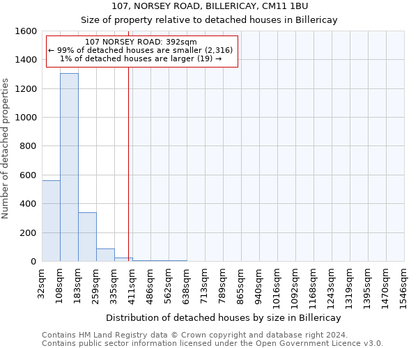 107, NORSEY ROAD, BILLERICAY, CM11 1BU: Size of property relative to detached houses in Billericay
