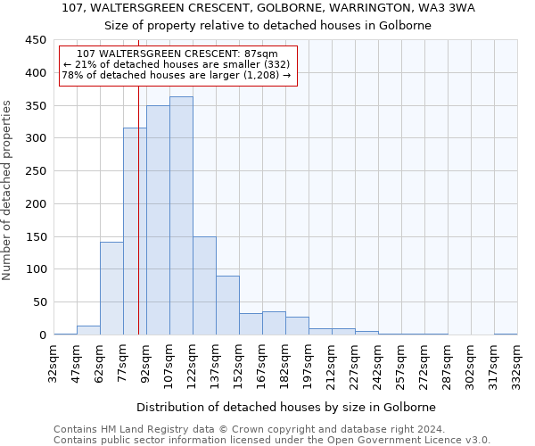 107, WALTERSGREEN CRESCENT, GOLBORNE, WARRINGTON, WA3 3WA: Size of property relative to detached houses in Golborne