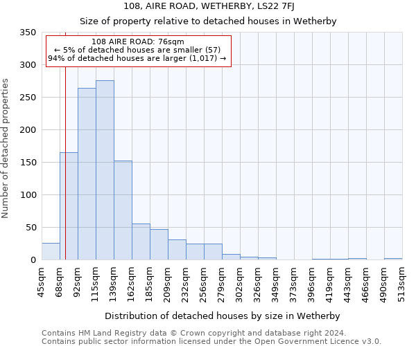 108, AIRE ROAD, WETHERBY, LS22 7FJ: Size of property relative to detached houses in Wetherby