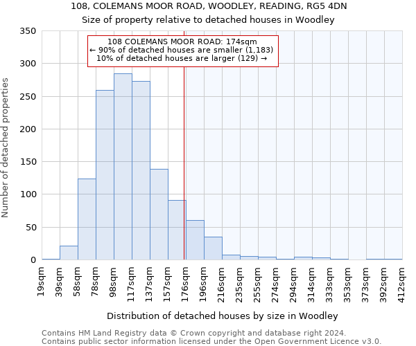 108, COLEMANS MOOR ROAD, WOODLEY, READING, RG5 4DN: Size of property relative to detached houses in Woodley