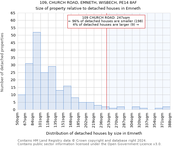 109, CHURCH ROAD, EMNETH, WISBECH, PE14 8AF: Size of property relative to detached houses in Emneth