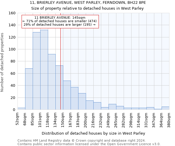 11, BRIERLEY AVENUE, WEST PARLEY, FERNDOWN, BH22 8PE: Size of property relative to detached houses in West Parley