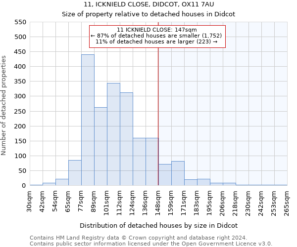 11, ICKNIELD CLOSE, DIDCOT, OX11 7AU: Size of property relative to detached houses in Didcot