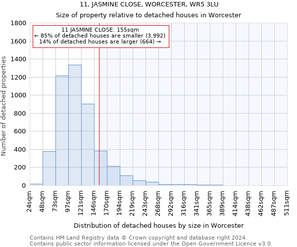 11, JASMINE CLOSE, WORCESTER, WR5 3LU: Size of property relative to detached houses in Worcester