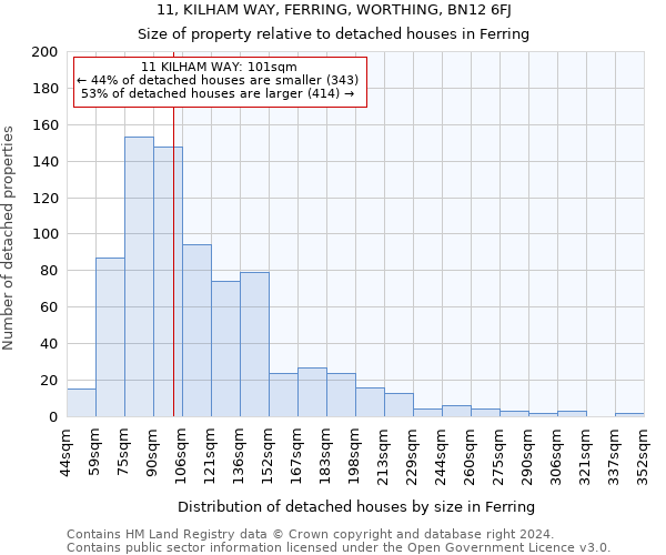 11, KILHAM WAY, FERRING, WORTHING, BN12 6FJ: Size of property relative to detached houses in Ferring