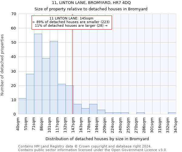 11, LINTON LANE, BROMYARD, HR7 4DQ: Size of property relative to detached houses in Bromyard