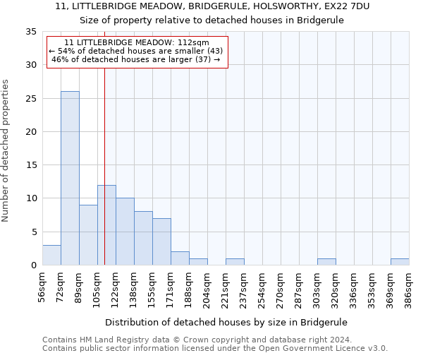 11, LITTLEBRIDGE MEADOW, BRIDGERULE, HOLSWORTHY, EX22 7DU: Size of property relative to detached houses in Bridgerule