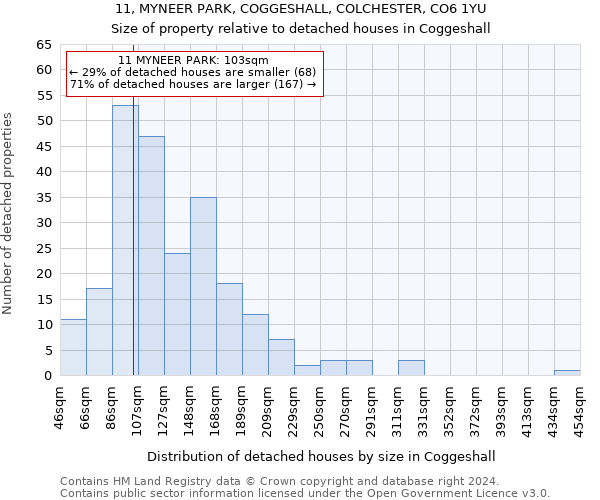 11, MYNEER PARK, COGGESHALL, COLCHESTER, CO6 1YU: Size of property relative to detached houses in Coggeshall