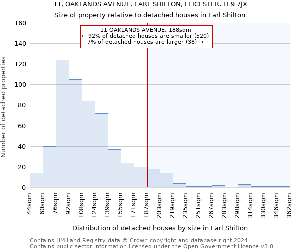 11, OAKLANDS AVENUE, EARL SHILTON, LEICESTER, LE9 7JX: Size of property relative to detached houses in Earl Shilton