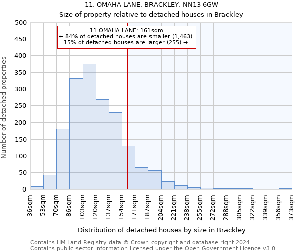 11, OMAHA LANE, BRACKLEY, NN13 6GW: Size of property relative to detached houses in Brackley