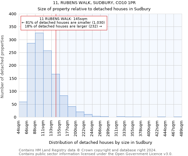 11, RUBENS WALK, SUDBURY, CO10 1PR: Size of property relative to detached houses in Sudbury