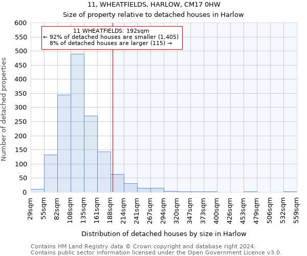 11, WHEATFIELDS, HARLOW, CM17 0HW: Size of property relative to detached houses in Harlow